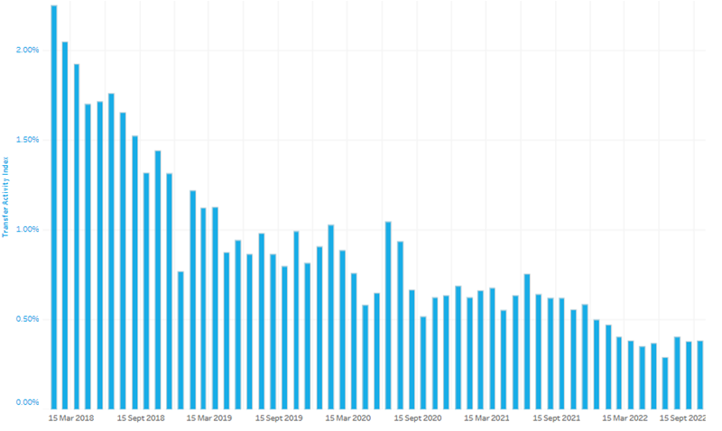 chart 2.PNG