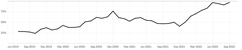 chart 3.PNG