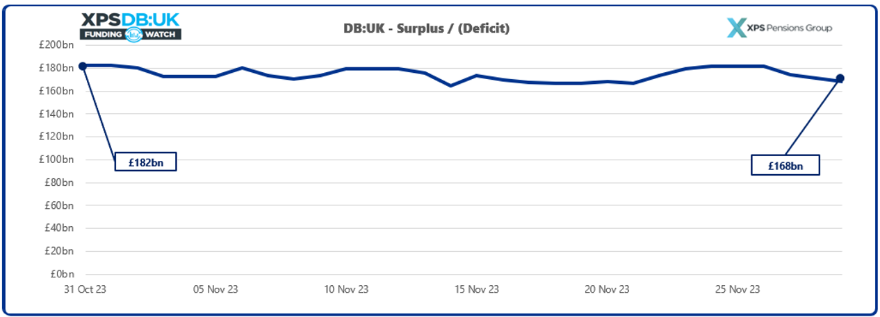 DBUK December.png