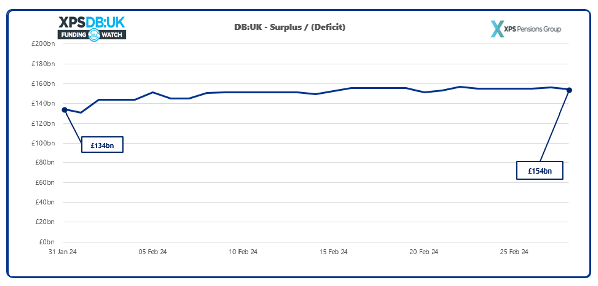 DBUK March .png